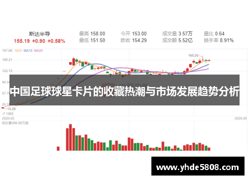 中国足球球星卡片的收藏热潮与市场发展趋势分析